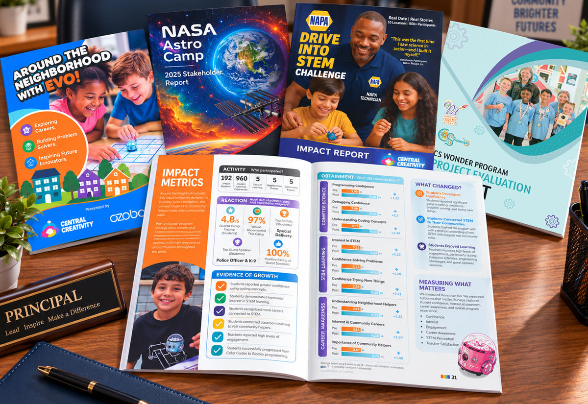 A printed full-color stakeholder report open on a desk, showing pages of program photographs and charts.