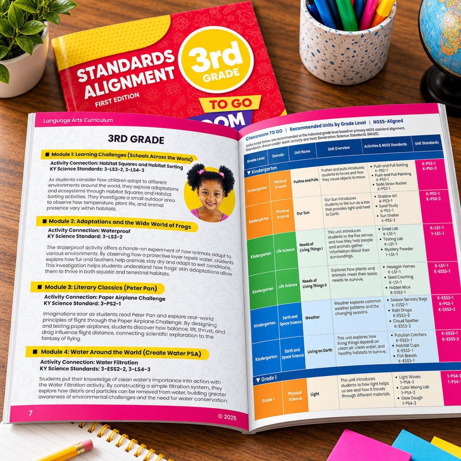 A Classroom TO GO Standards Alignment guide lying open on a teacher's desk beside pens, sticky notes and a globe